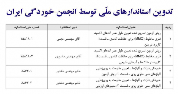 تدوین پنج استاندارد ملی توسط انجمن خوردگی ایران